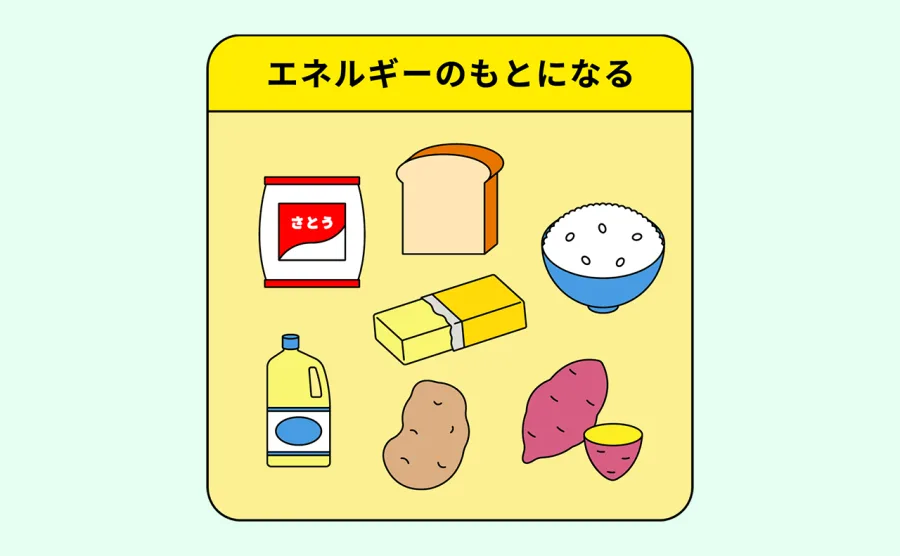 糖質を含む食べ物のイラスト図